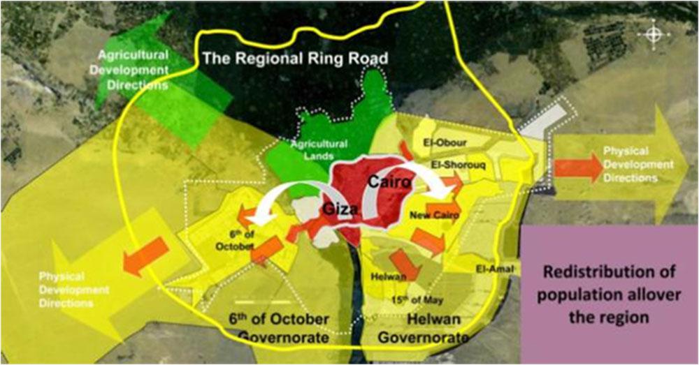 Cairo Urban Expansion Directions 